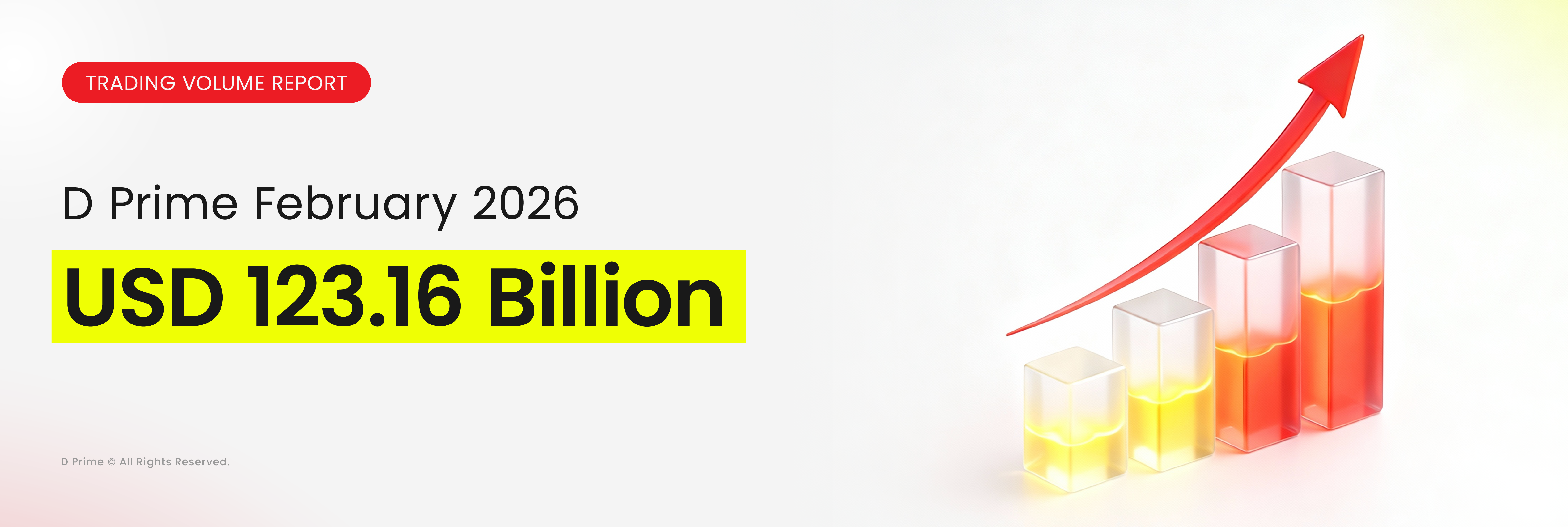 D Prime February 2026 Trading Volume | Markets Cool but Opportunities Shift