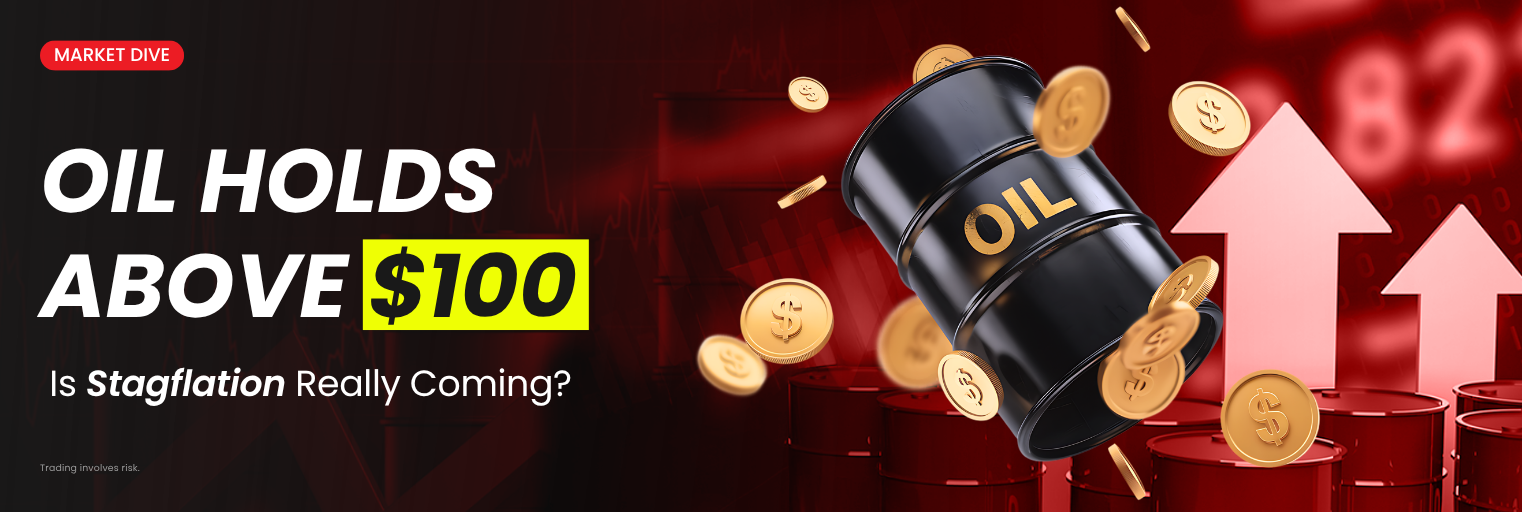 $100 Oil Shock: Is Inflation and Stagflation Back?