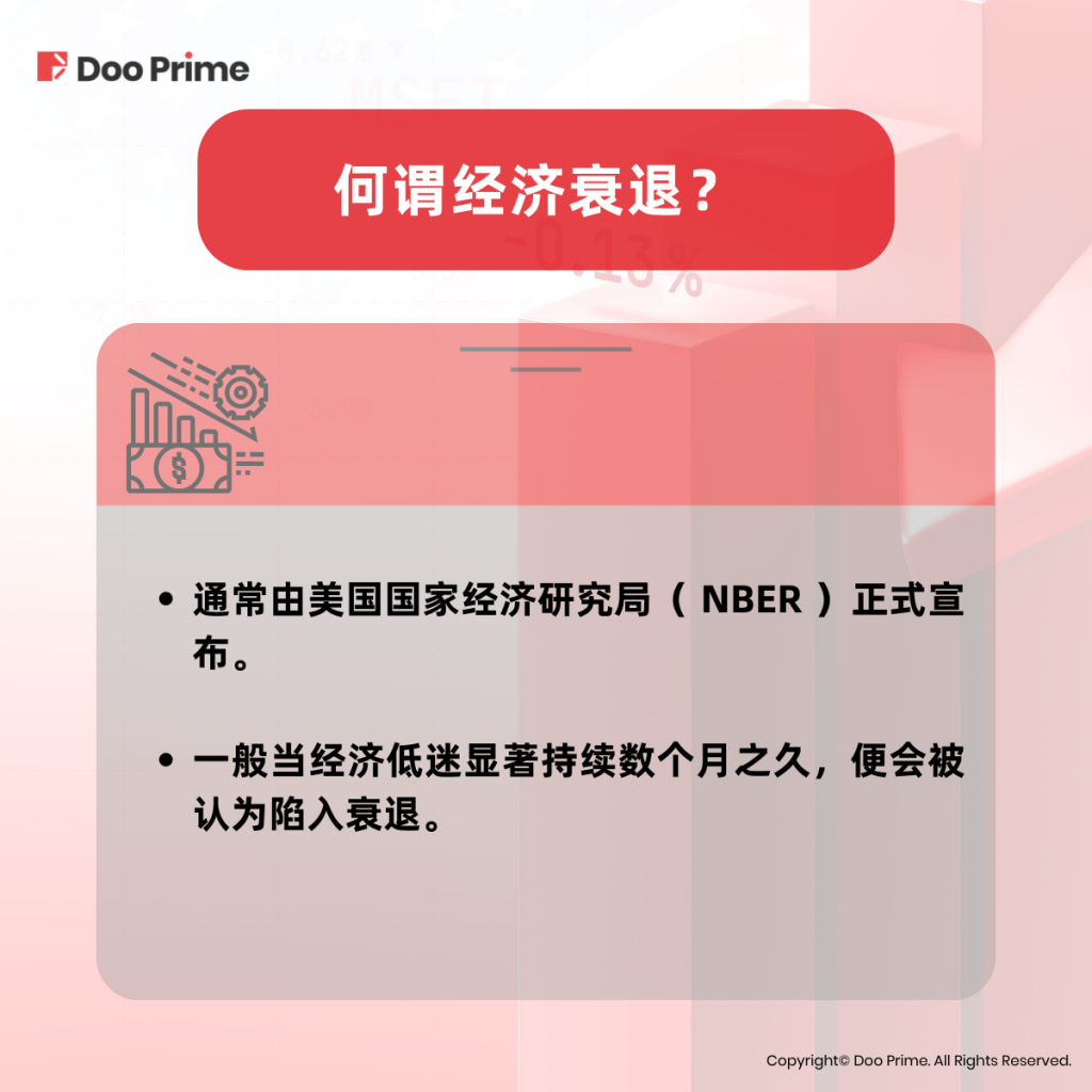 何谓经济衰退?
