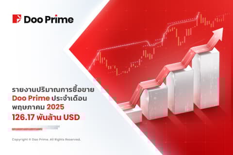 Doo Prime บันทึกการเติบโตอย่างหลากหลายในเดือนพฤษภาคม 2568